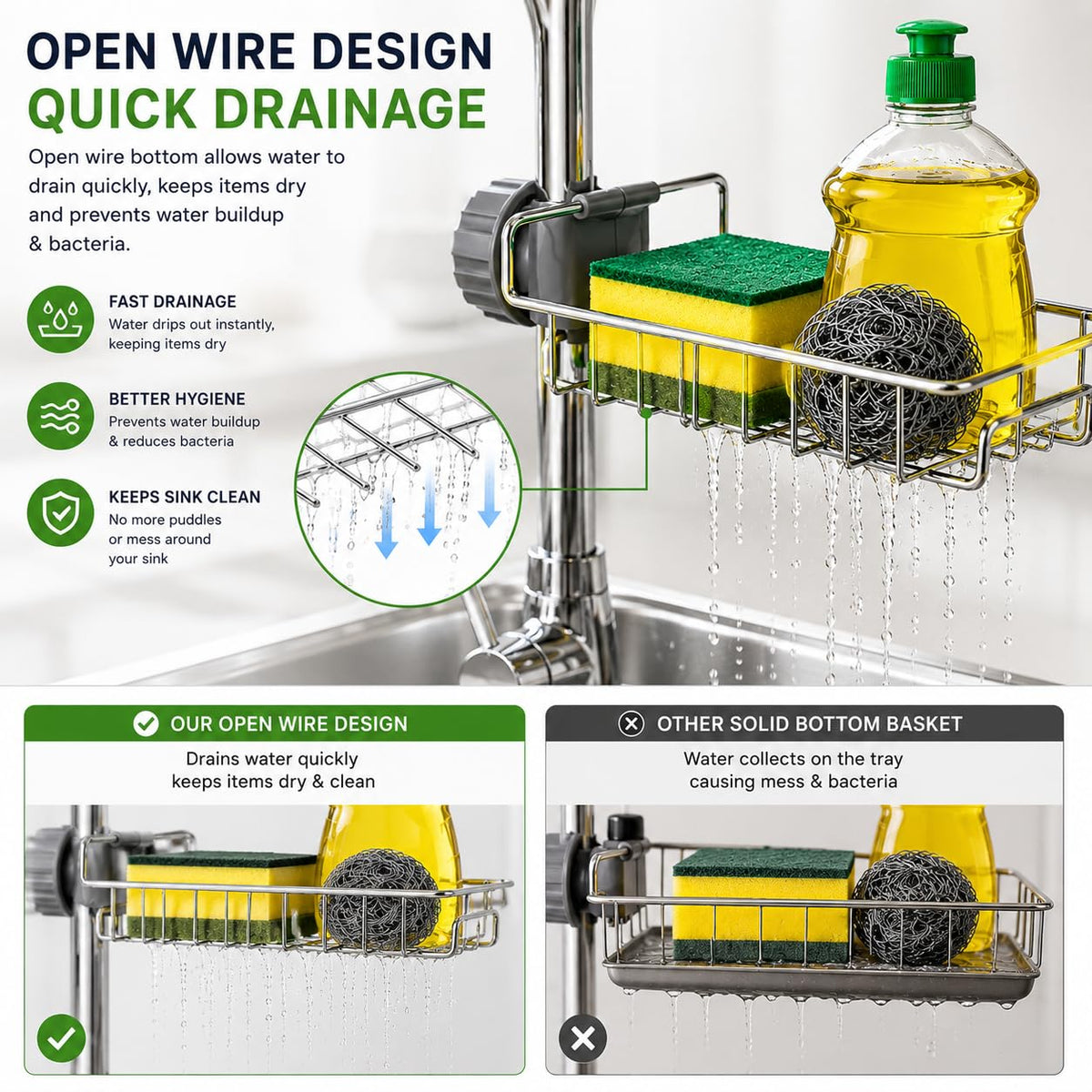 Kitchen Sink Caddy Organizer Tray